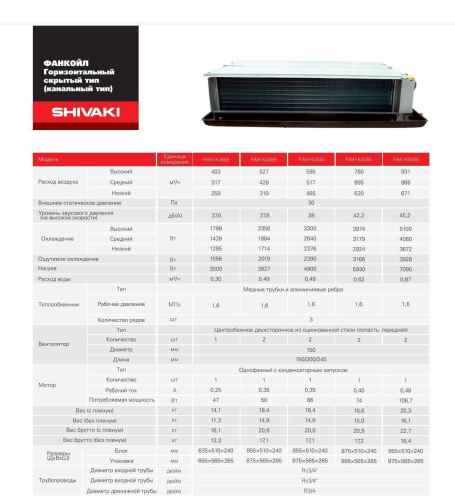 Напольно-потолочный фанкойл SHIVAKI FIМ1-К50SE