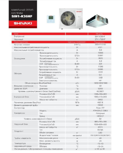 Канальный сплит система SHIVAKI (внутренний блок) SIH1-K36HF
