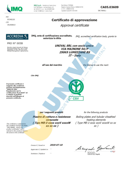 Тэн резьбовой для водонагревателя 2000W WTH172UN